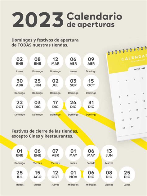 cartelera del río shopping|Calendario de Aperturas 